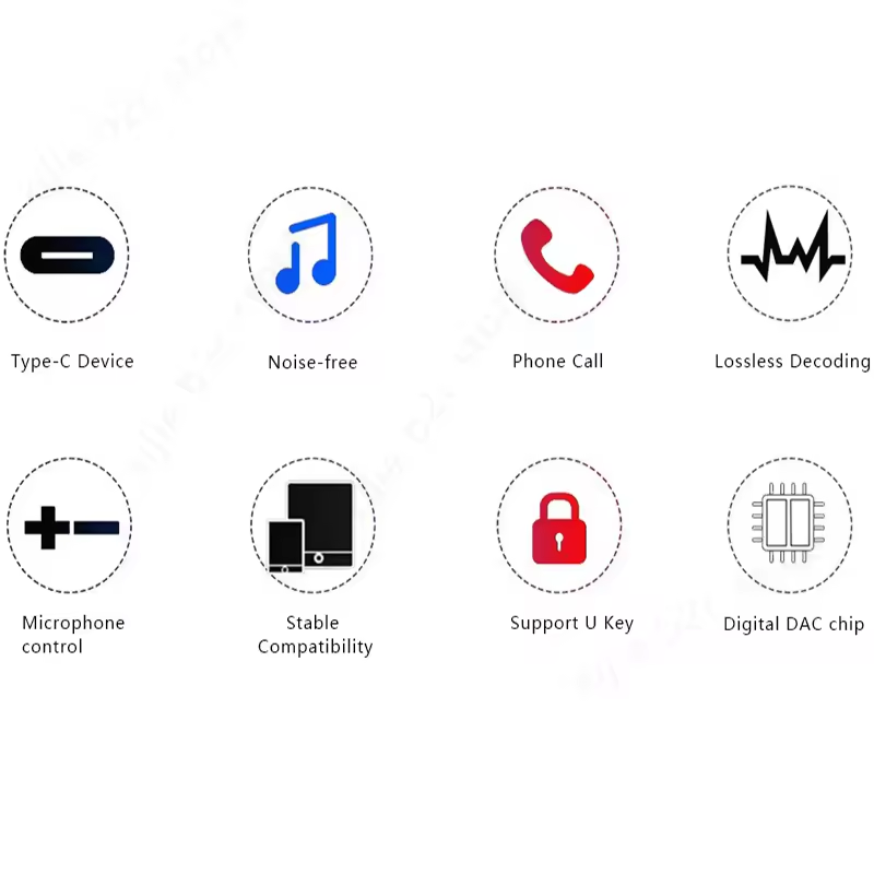 Аудиодекодер-усилитель Type-C  – обзор и цена Usb Sound Card External
