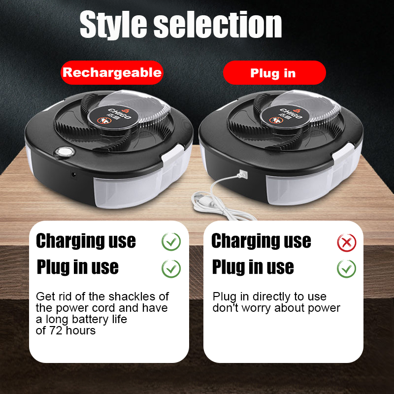 Электрическая ловушка для мух  – обзор и цена Kitchen Electronics Gadgets