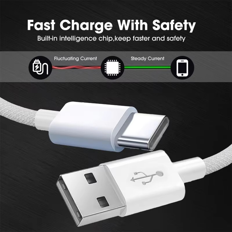 Цветной кабель USB от A до Typ – обзор и цена Electronics Gadgets Wholesale