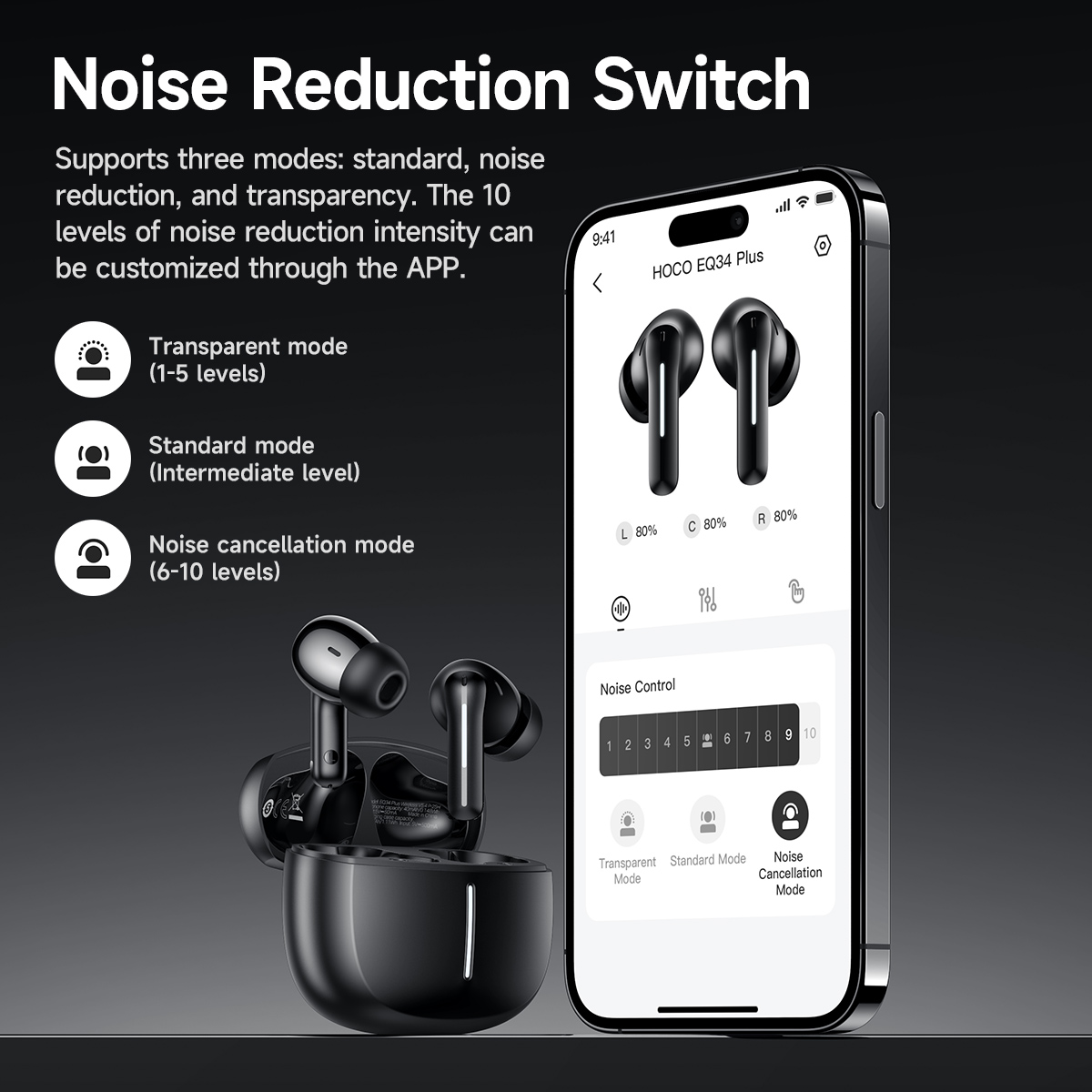 HOCO ANC Acitve Noise Reductio – обзор и цена Earbuds Anc Wireless