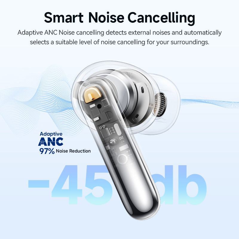 QCY Melobuds N50 ANC Bluetooth – обзор и цена Earbuds Anc Wireless