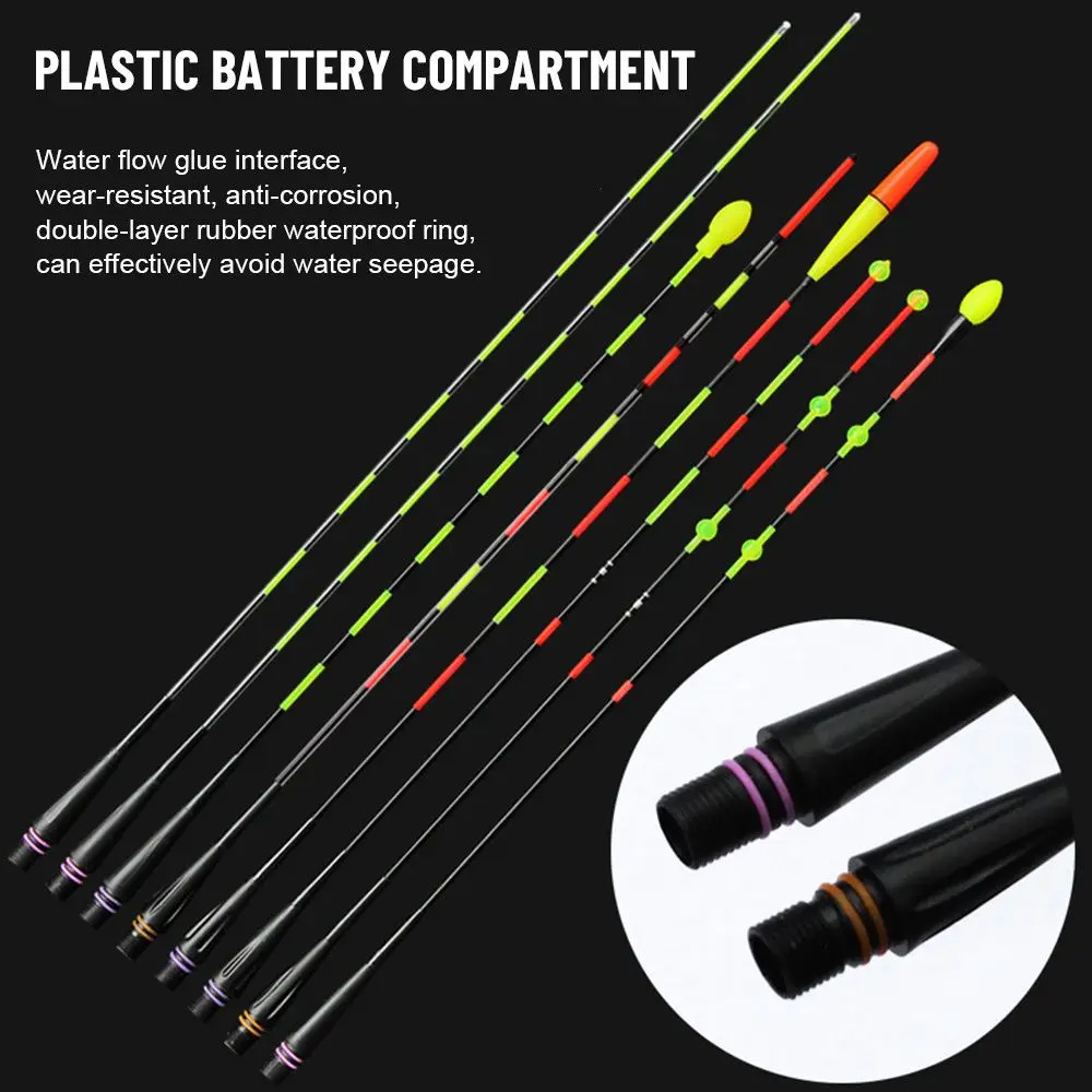 Суперъяркий светодиодный умный – обзор и цена Electronics Gadgets Wholesale