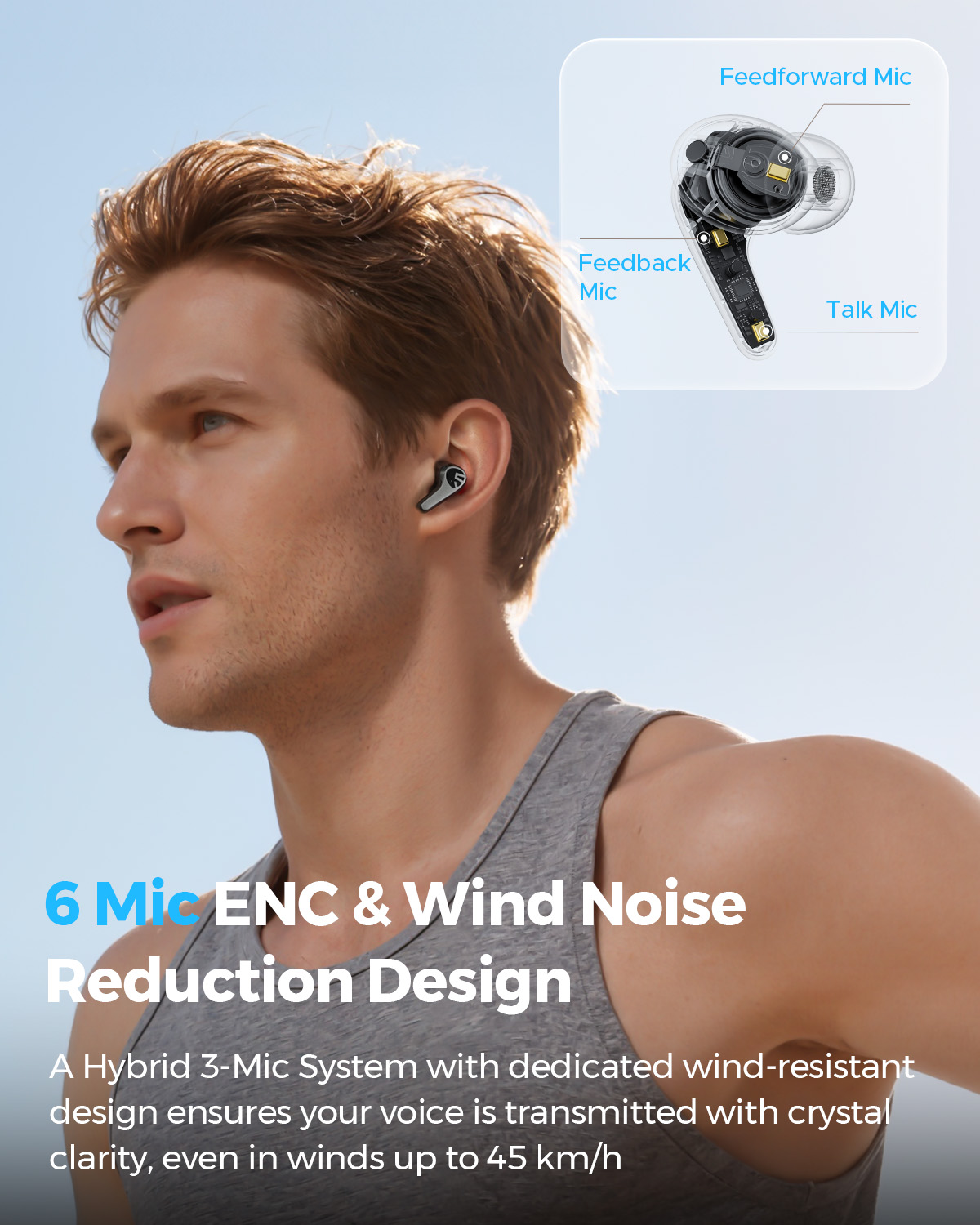 Беспроводные наушники SOUNDPEA – обзор и цена Earbuds Anc Wireless
