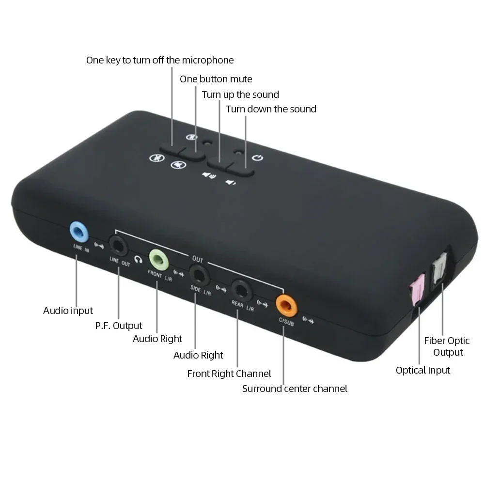 Профессиональная USB-звуковая  – обзор и цена Usb Sound Card External