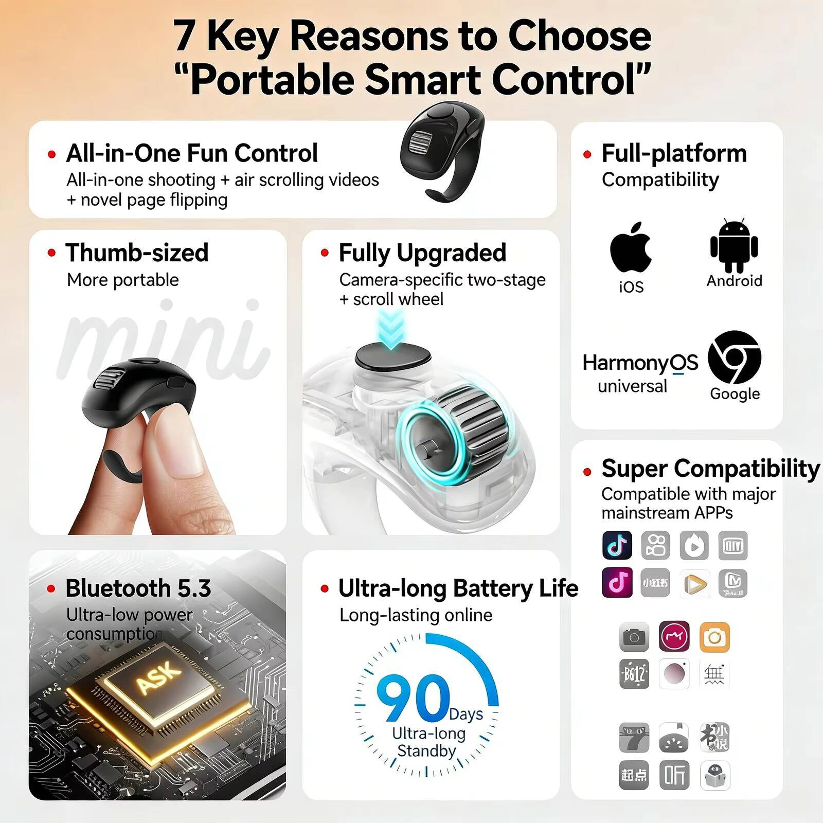 Миниатюрная Bluetooth-мышь-кол – обзор и цена Electronics And Gadgets G