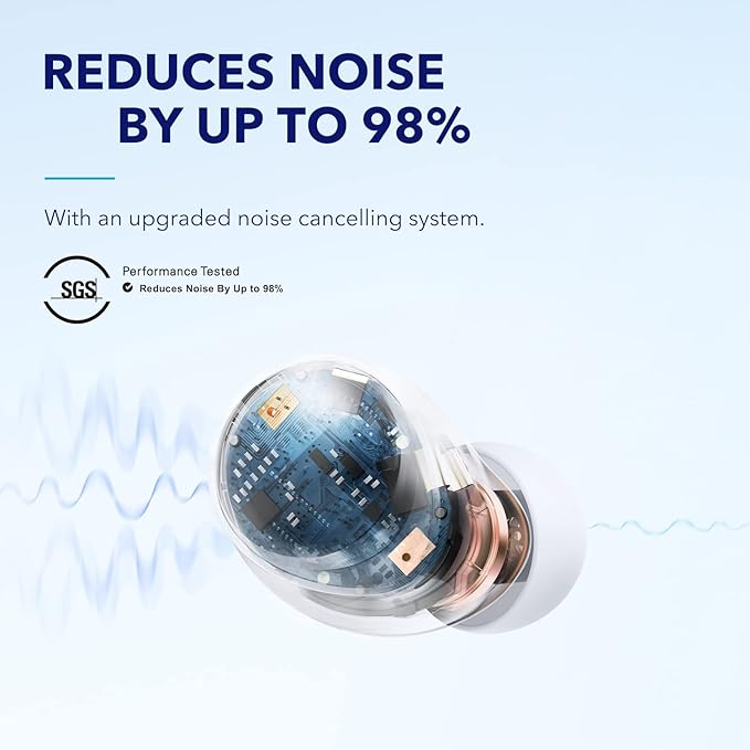 Наушники Soundcore by Anker Sp – обзор и цена Earbuds Anc Wireless