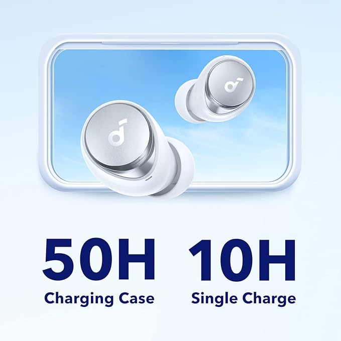 Наушники Soundcore by Anker Sp – обзор и цена Earbuds Anc Wireless