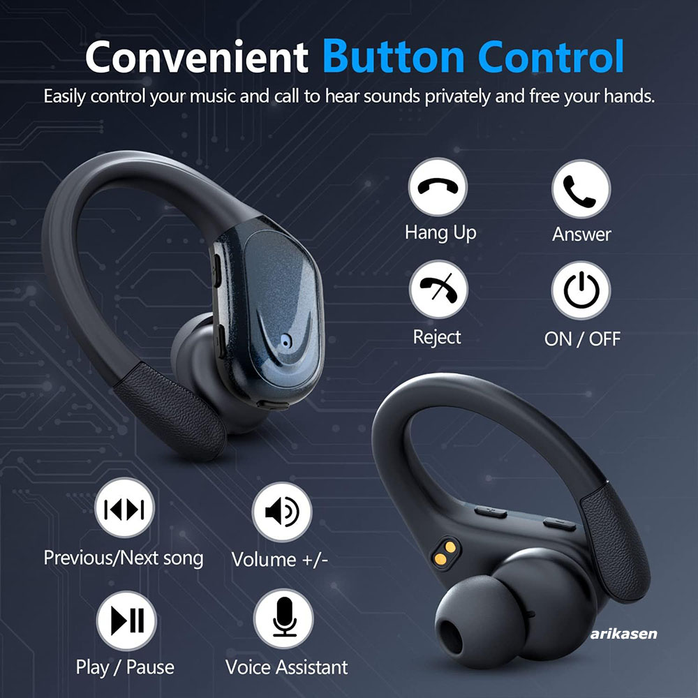 Беспроводные наушники Спортивн – обзор и цена Earbuds Anc Wireless